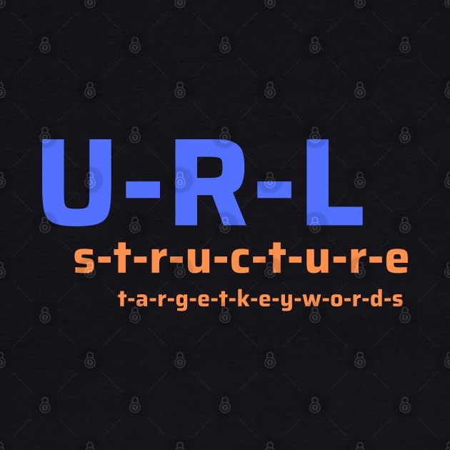 URL Structure by CyberChobi